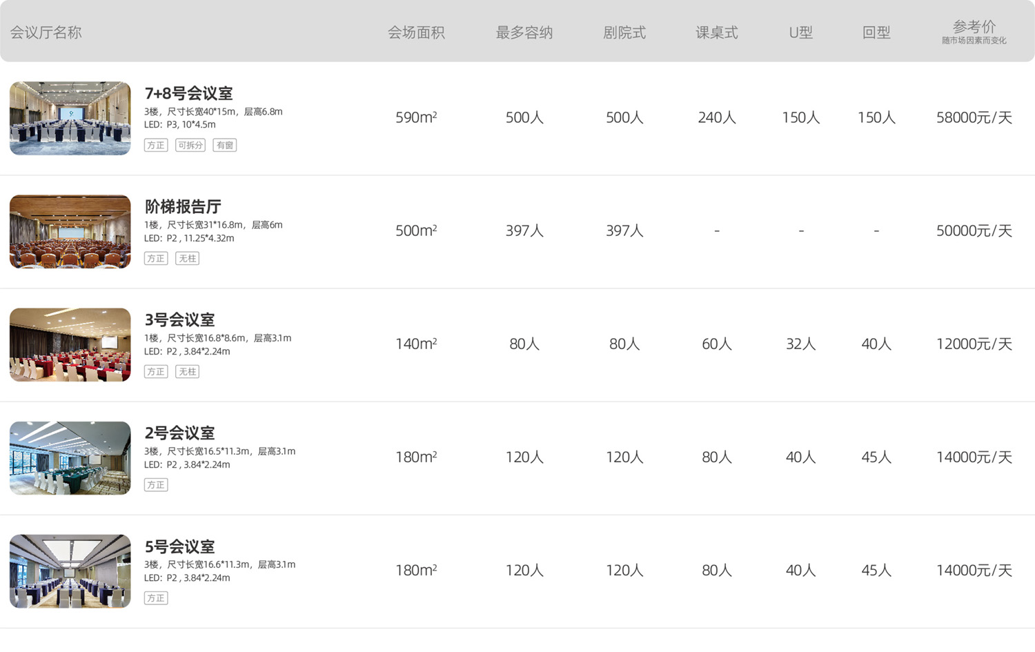 图片关键词